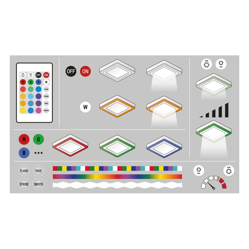 Ledvance - LED RGB Regulējams griestu gaismeklis LED/38W/230V ar tālvadību