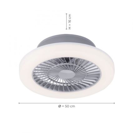 Leuchten Direkt 14645-55 - LED Lampa ar ventilatoru LEONARD LED/27W/230V
