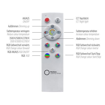 Leuchten Direkt 15411-21- LED RGB Aptumšojama griestu lampa CYBA LED/26W/230V + tālvadības pults