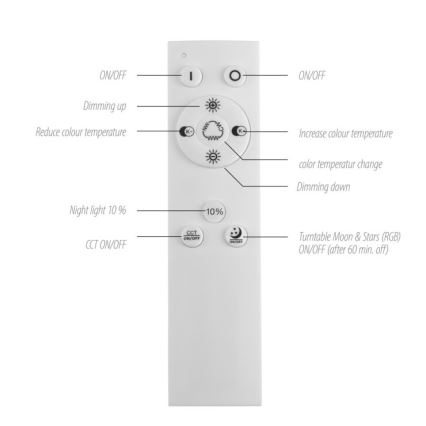 Leuchten Direkt 15572-18 - LED RGBW Aptumšojama griestu lampa ASTRO LED/17,5W/230V 2700-5000K + tālvadības pults