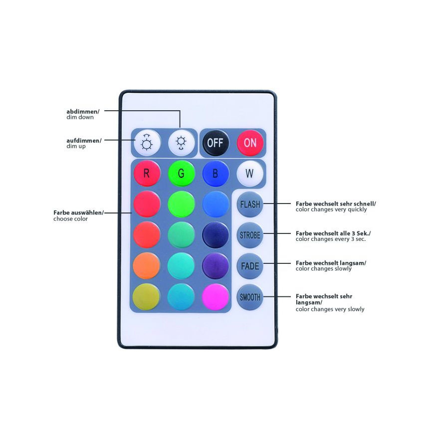 Leuchten Direkt 81209-70 - LED RGB Aptumšojama josla TEANIA 3m 16,2W/12/230V + tālvadības pults