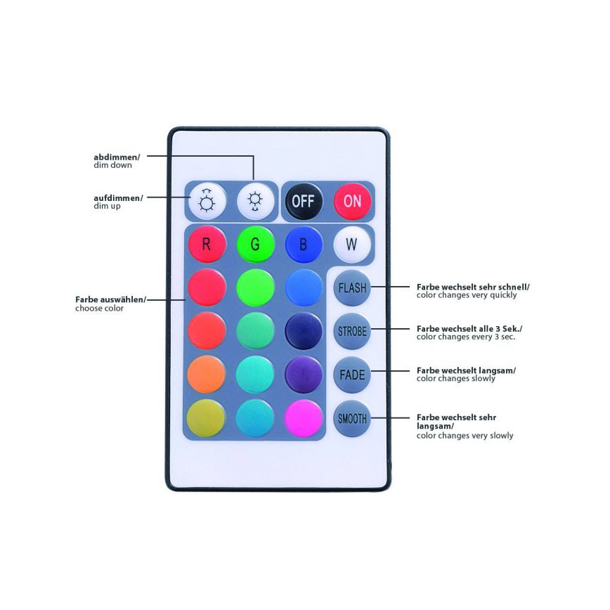 Leuchten Direkt 81209-70 - LED RGB Aptumšojama josla TEANIA 3m 16,2W/12/230V + tālvadības pults