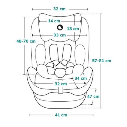 Lionelo - auto sēdeklis NEAL i-Size 100-150 cm zaļš tirkīzs