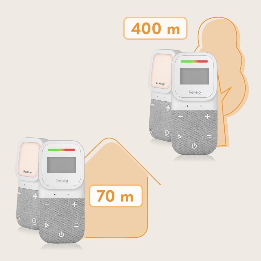 Lionelo - Bērnu audio monitors ar bezvadu uzlādi BABYLINE 2.3 5V