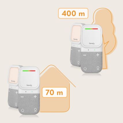 Lionelo - Bezvadu uzlādējams audio bērnu monitors BABYLINE 2.2 5V