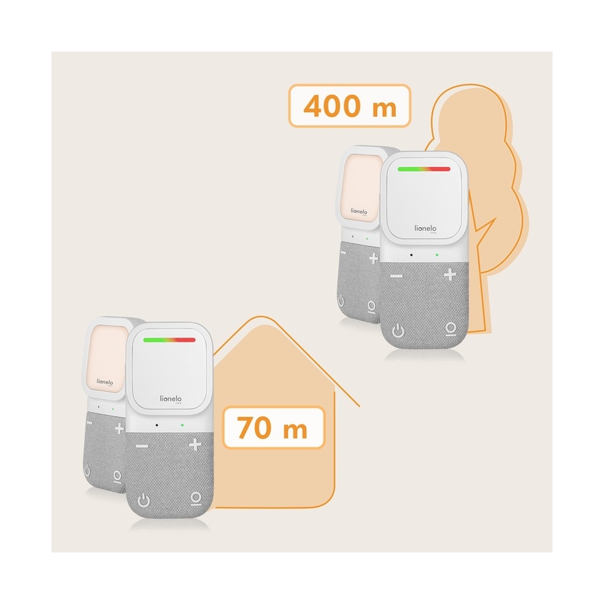 Lionelo - Bezvadu uzlādējams bērnu audio monitors BABYLINE 2.2 5V