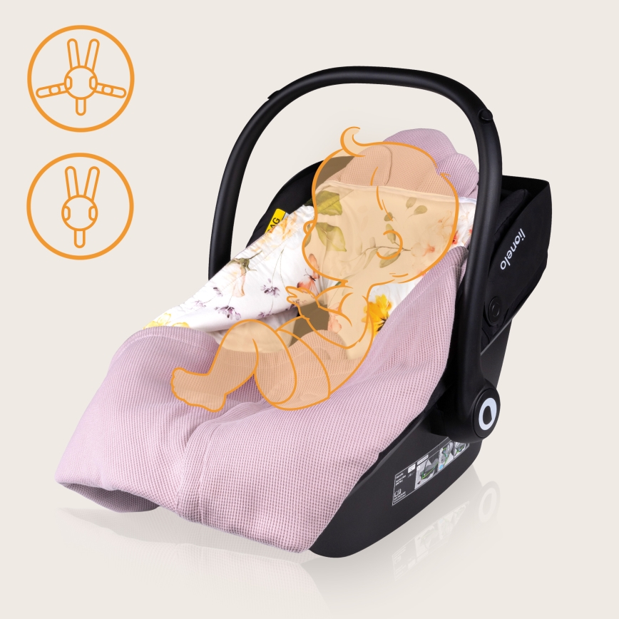 Lionelo - TRAVEL SWADDLE ietinamā sega autokrēsliņam 90x90 cm, rozā ar ziedu rakstu