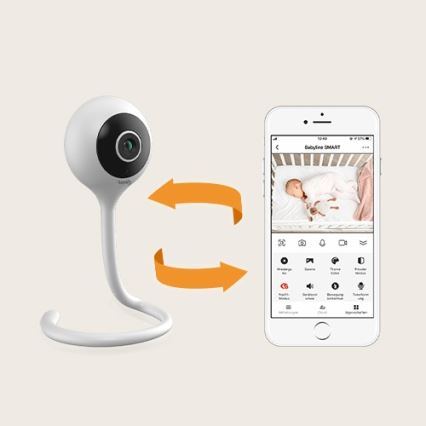 Lionelo - Viedais bērnu monitors BABYLINE SMART Wi-Fi balts