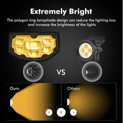 Litom - KOMPLEKTS 2x LED Aptumšojama saules enerģijas lampa 2in1 LED/3,7V IP68