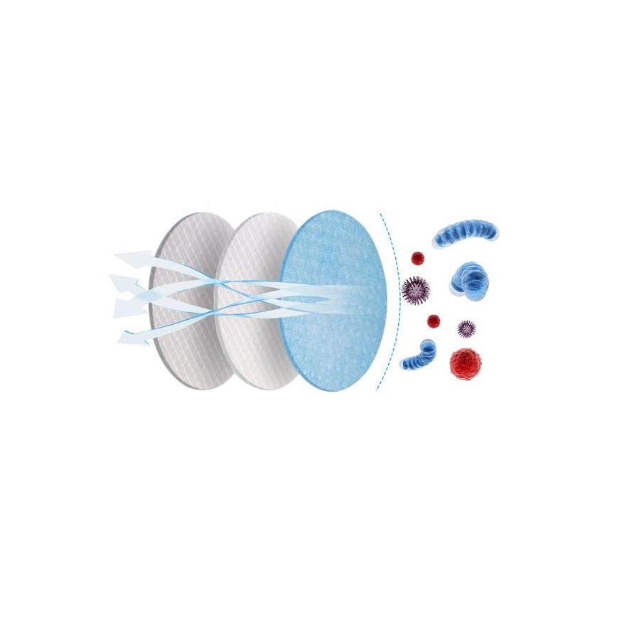 Media Sanex Respirators FFP2 NR / KN95 Tumši zils 1gab