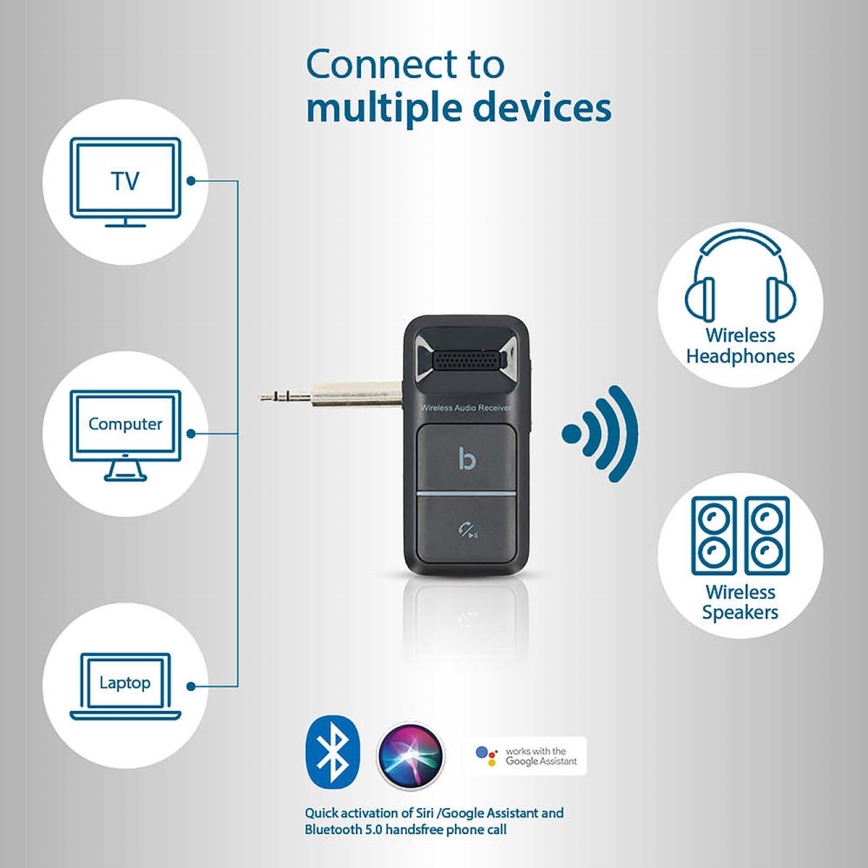 Pārnēsājams Bluetooth AUX uztvērējs