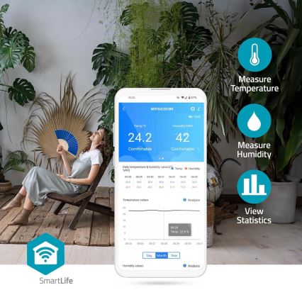 Viedais gaisa kvalitātes monitors ar LED ekrāns SmartLife Wi-Fi