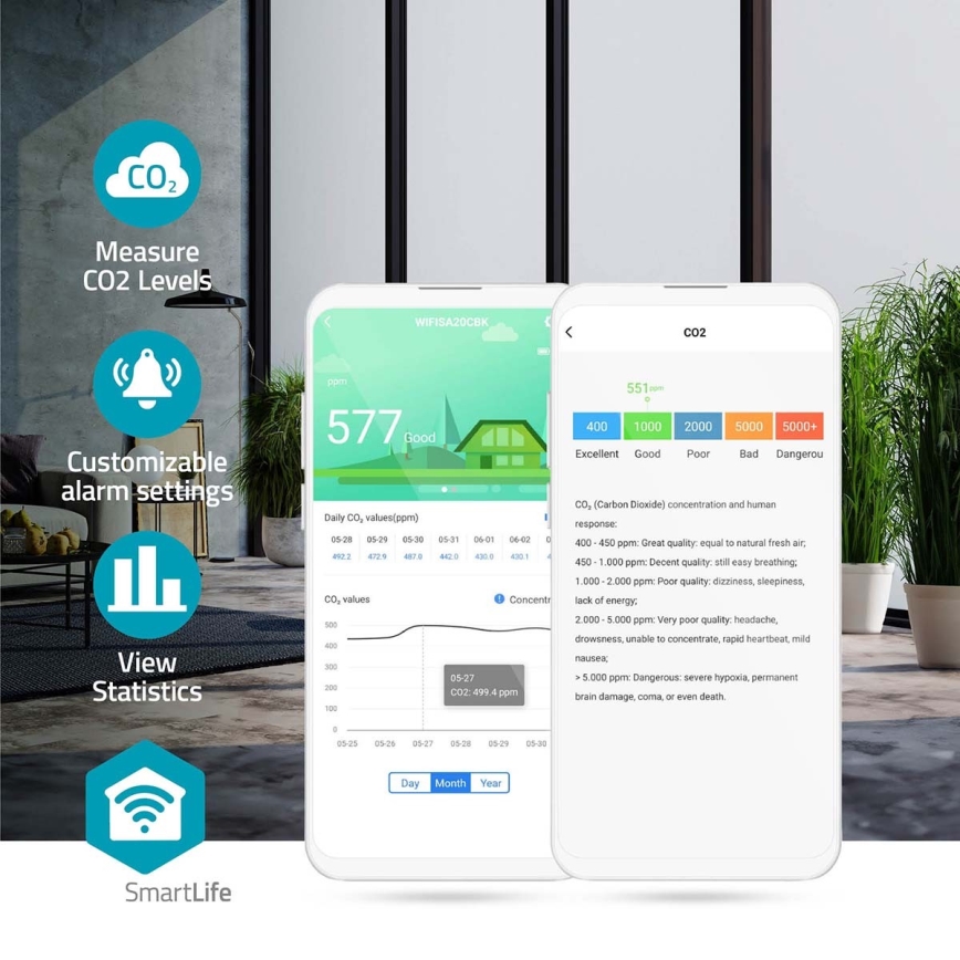 Viedais gaisa kvalitātes monitors ar LED ekrāns SmartLife Wi-Fi