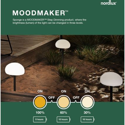 Nordlux - LED Aptumšojama āra galda lampa SPONGE LED/4,8W/3,7V IP65