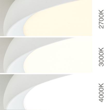 LED griestu gaismeklis KANT LED/30W/230V 2700/3000/4000K Ø 40 cm balts