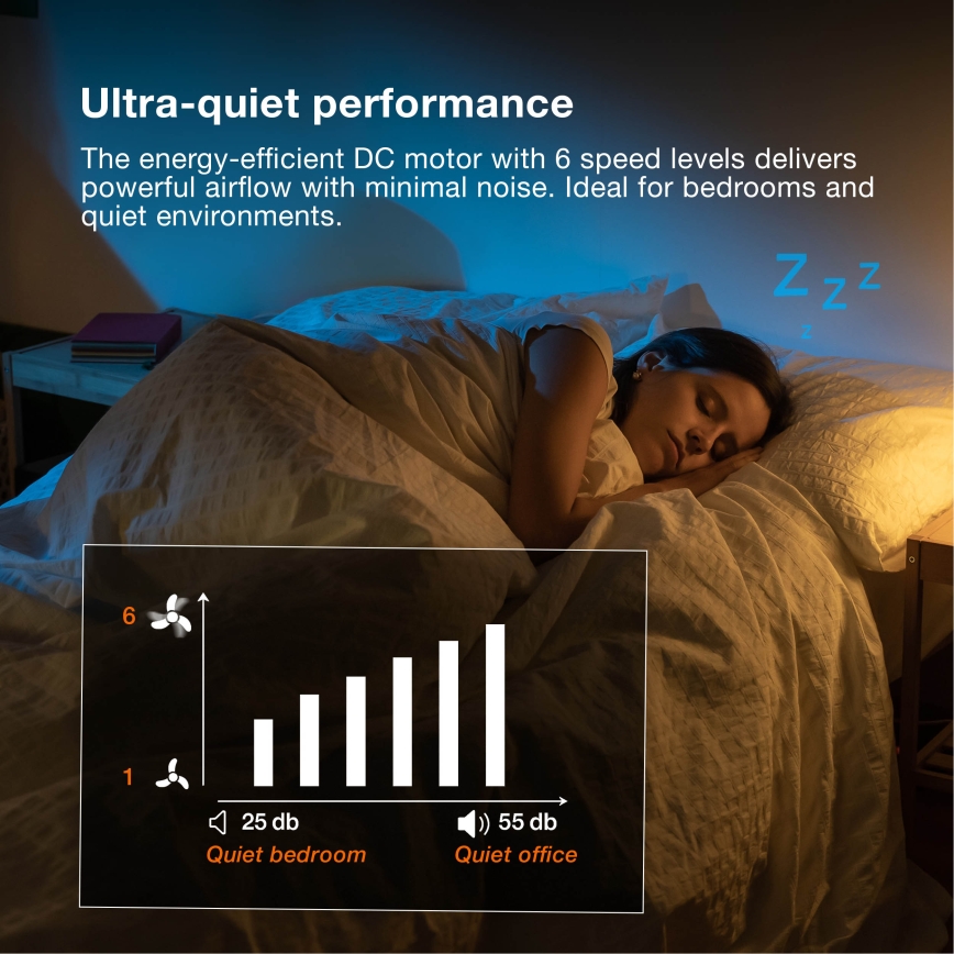 Osram - LED dimmējams griestu ventilators FOHN LED/18W/230V 3000/4000/6500K + tālvadības pults