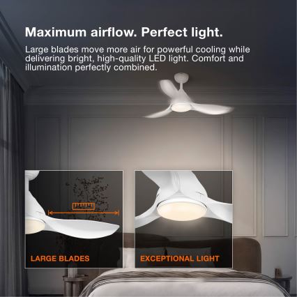 Osram - LED dimmējams griestu ventilators FOHN LED/18W/230V 3000/4000/6500K + tālvadības pults