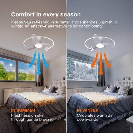 Osram - LED dimmējams griestu ventilators FOHN LED/18W/230V 3000/4000/6500K + tālvadības pults