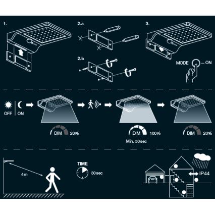 Osram - LED saules enerģijas sienas gaismeklis ar sensoru DOORLED LED/3W/3,3V 2000 mAh IP44 balts