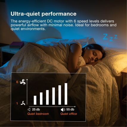 Osram - LED griestu lampa ar regulējamu spilgtumu un ventilatoru PONIENTE LED/36W/230V 3000/4000/6500K + tālvadība