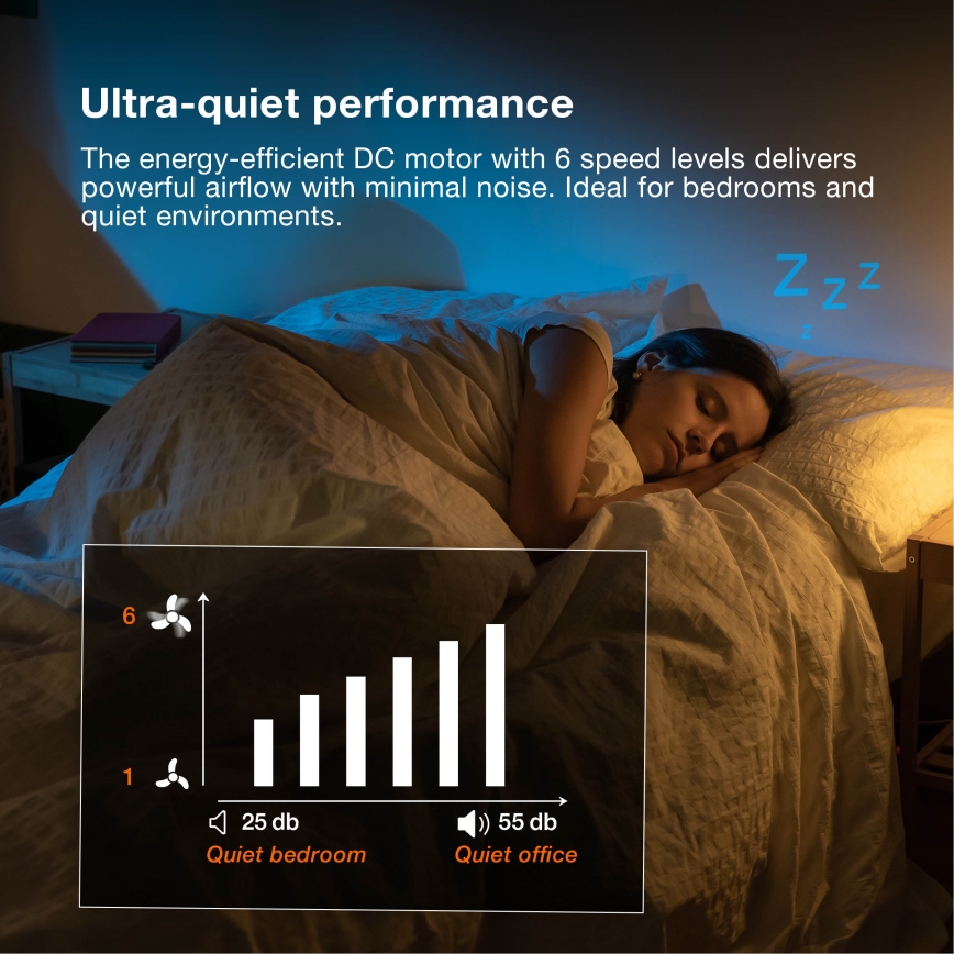 Osram - LED griestu lampa ar regulējamu spilgtumu un ventilatoru PONIENTE LED/36W/230V 3000/4000/6500K + tālvadība