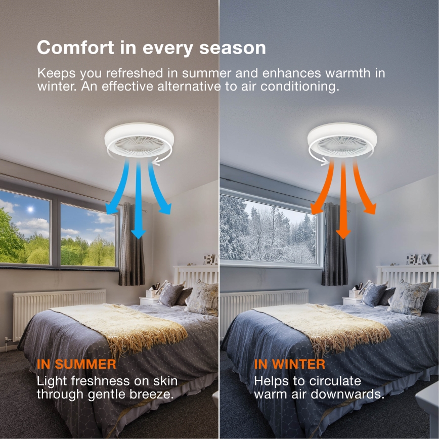 Osram - Aptumšojams LED griestu gaismeklis ar ventilatoru MURLAN LED/26W/230V 3000-6500K + tālvadība