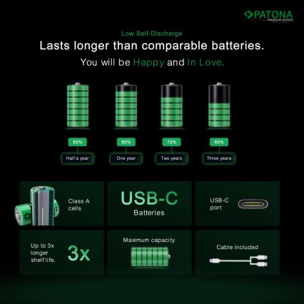 PATONA - KOMPLEKTS 4x Akumulators AA/LR6 Li-Pol 2000mAh 1,5Vs ar USB-C lādētāju