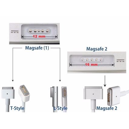 PATONA-Lādētājs 16,5V/3,65A 60W Apple MacBook Air A1436, A1465, A1466 MagSafe 2