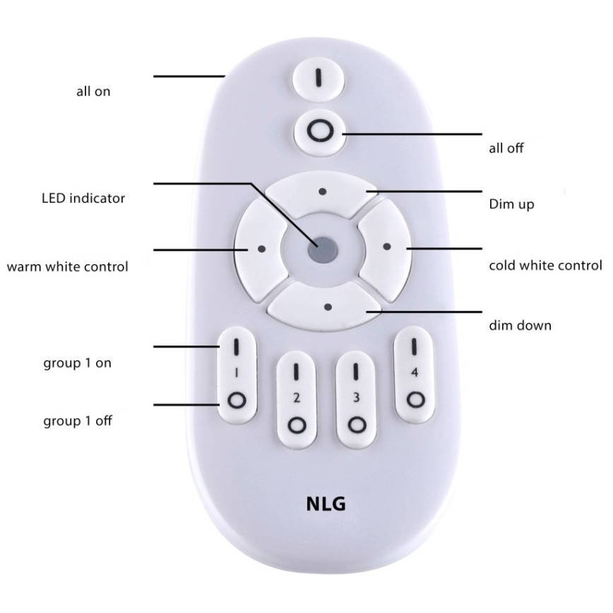 Paul Neuhaus 16537-16-O - LED Aptumšojams virsapmetuma panelis FLAT LED/21W/230V + tālvadības pults