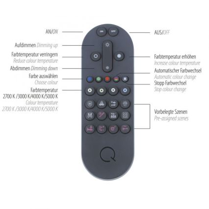 Paul Neuhaus 8007-70 - LED Aptumšojama griestu lampa Q-PIATO LED/35W/230V 2700-5000K Wi-Fi + tālvadības pults