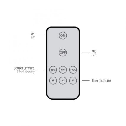 Paul Neuhaus 8152-79 - LED Aptumšojama sienas lampa PUNTUA LED/1W/3,7V 2200 mAh + tālvadības pults