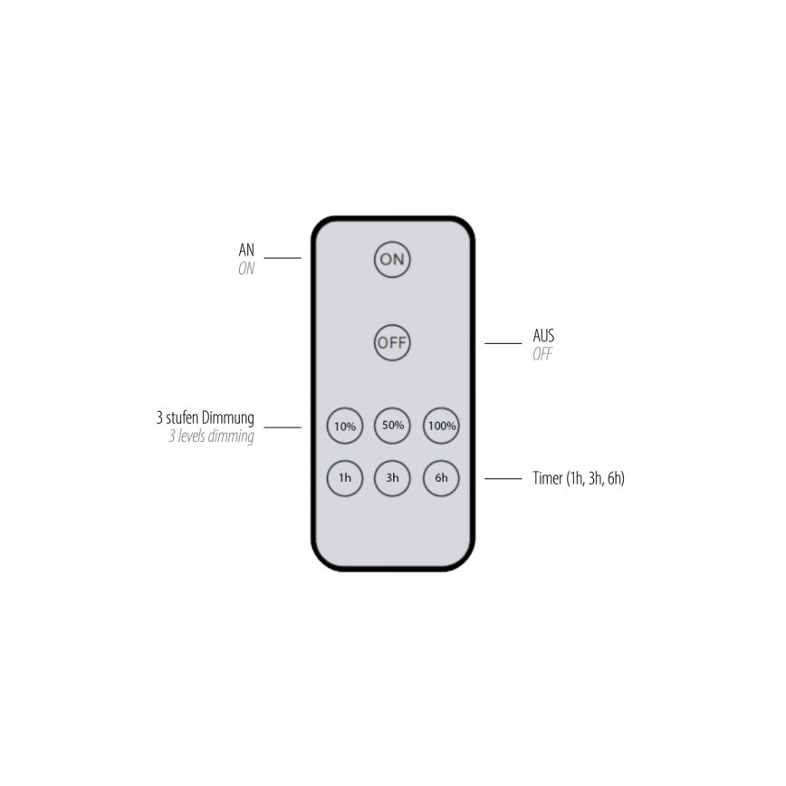 Paul Neuhaus 8152-79 - LED Aptumšojama sienas lampa PUNTUA LED/1W/3,7V 2200 mAh + tālvadības pults