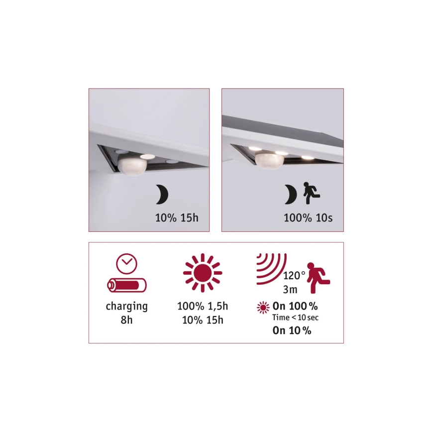 Paulmann 94244 - LED/1,2W IP44 Saules sienas gaismeklis ar sensoru YOKO 3,7V 1800 mAh balts