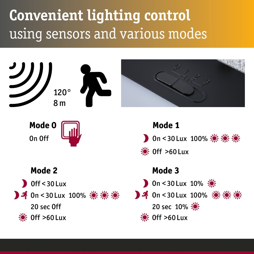 Paulmann 95747 - LED/2,3W IP44 Saules sienas gaismeklis ar sensoru CALYNE 3,7/230V 4000 mAh melns