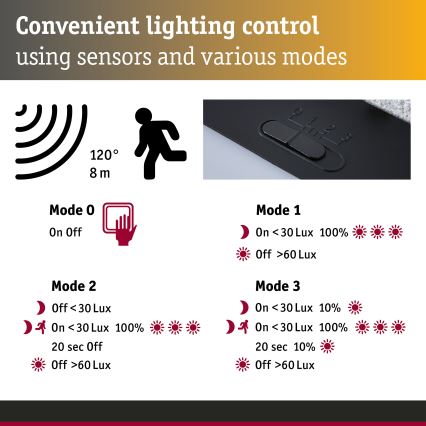 Paulmann 95748 - LED/2,3W IP44 Saules sienas gaismeklis ar sensoru ISLEEN 3,7/230V 4000 mAh melns
