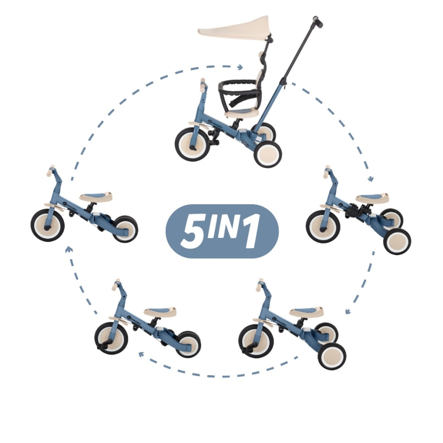 PETITE&MARS - Bērnu trīsritenis 5 vienā TURBO PLUS Okeāna zils
