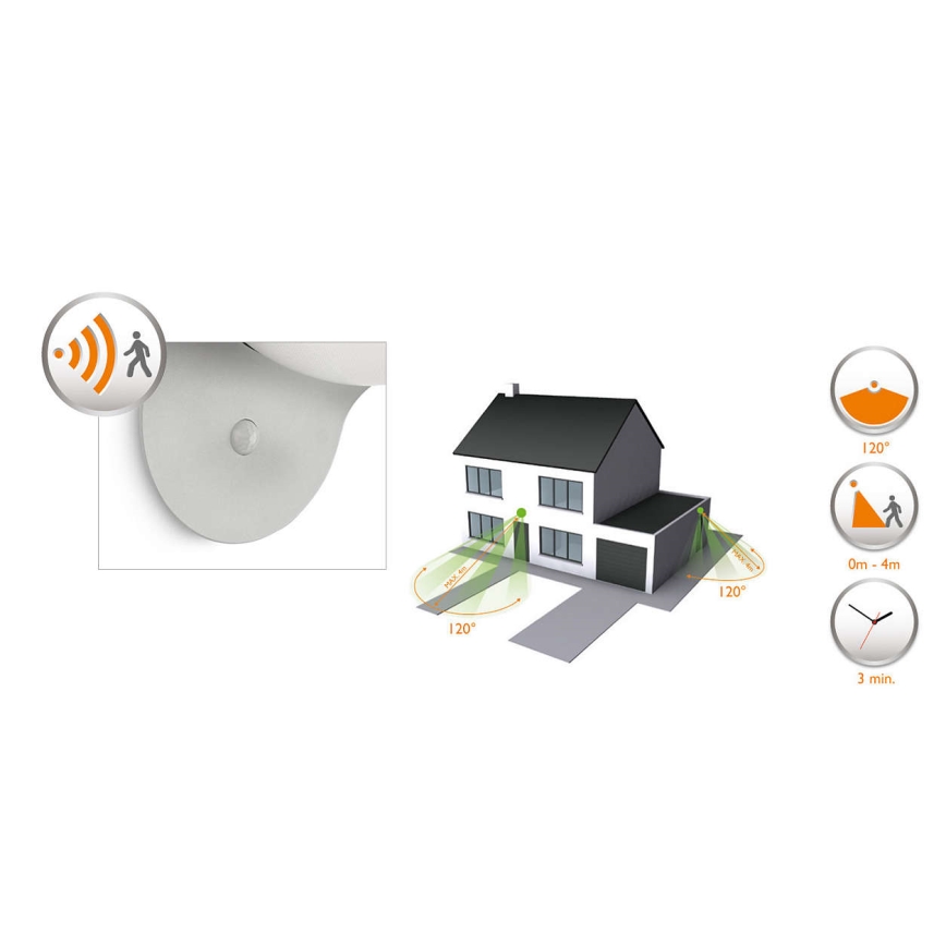 Philips 17808/87/16 - LED Saules enerģijas lampa ar sensoru MYGARDEN DUSK 1xLED/1W/3,7V 2200 mAh IP44