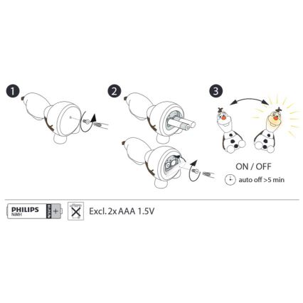 Philips 71768/08/16 - LED Bērnu lampa DISNEY FROZEN 1xLED/0,3W/3V