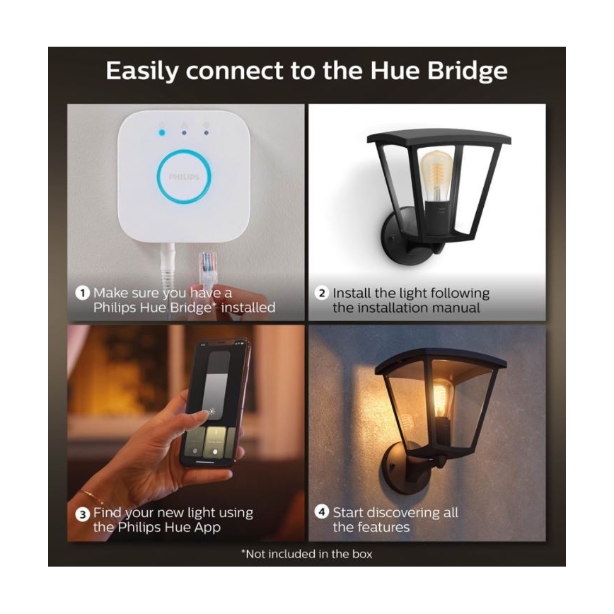 Philips - Aptumšojams āra sienas gaismeklis Hue INARA 1xE27/7W/230V Wi-Fi IP44