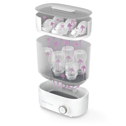 Philips Avent - Tvaika elektriskais sterilizators PREMIUM 3in1