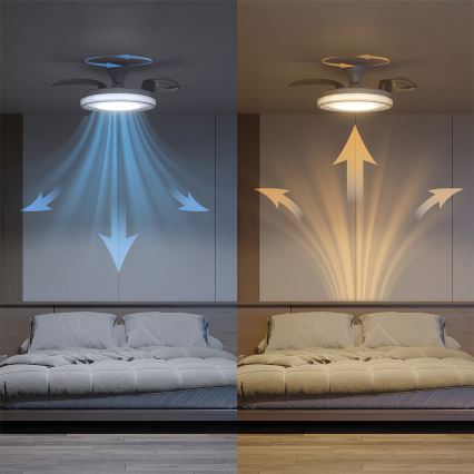 Philips - LED griestu gaismeklis ar regulējamu spilgtumu un ventilatoru BLISS LED/35W/230V balts + tālvadības pults