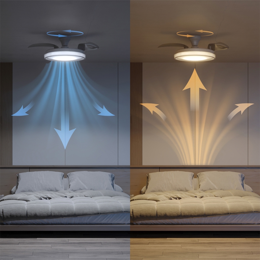 Philips - LED griestu gaismeklis ar regulējamu spilgtumu un ventilatoru BLISS LED/35W/230V balts + tālvadības pults
