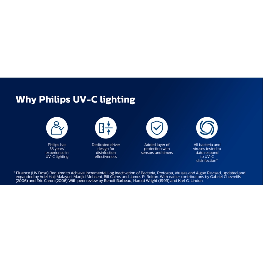 Philips - Dezinfekcijas baktericīdā lampa ar sensoru UV-C/24W/230V