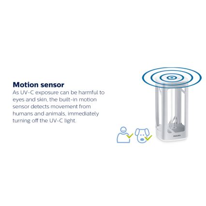 Philips - Dezinfekcijas baktericīdā lampa ar sensoru UV-C/24W/230V