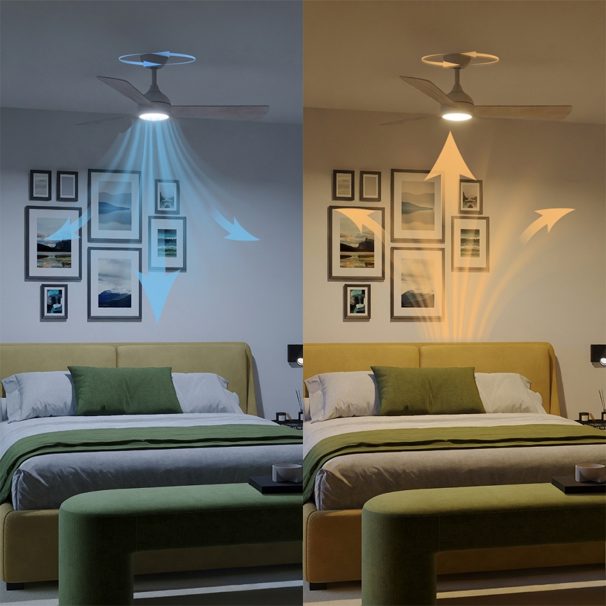 Philips - Griestu ventilators CIVX ar regulējamu LED apgaismojumu, 24W/230V + tālvadības pults