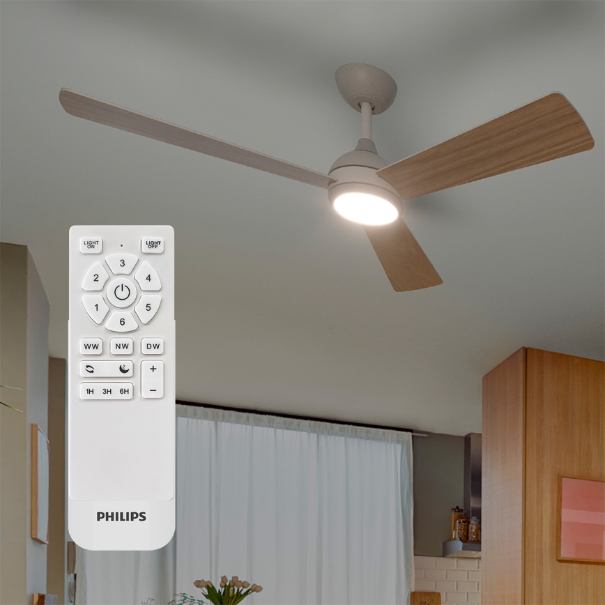 Philips - Griestu ventilators CIVX ar regulējamu LED apgaismojumu, 24W/230V + tālvadības pults