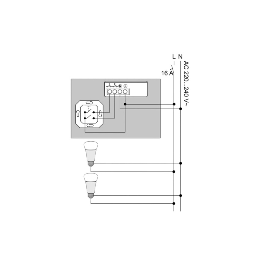 Philips - Hue modulis