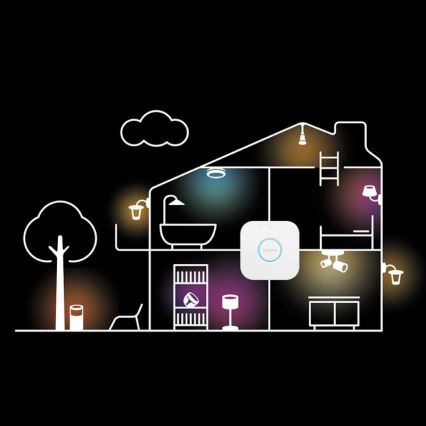 Philips - LED RGBW regulējama stāvlampa Hue SIGNE LED/29W/230V 2000-6500K melna