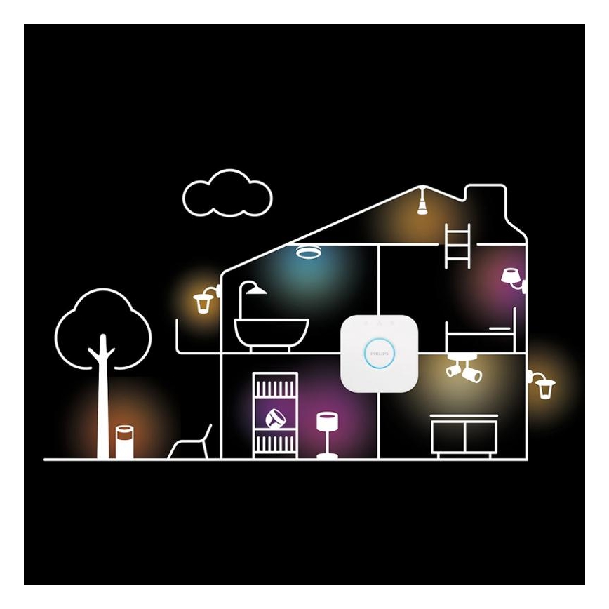 Philips Hue WHITE sākuma komplekts 2xE27/9,5W 2700K + Hue bridge