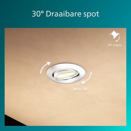 Philips - Iebūvējamais griestu gaismeklis PERIDOT 1xGU10/7W/230V balts